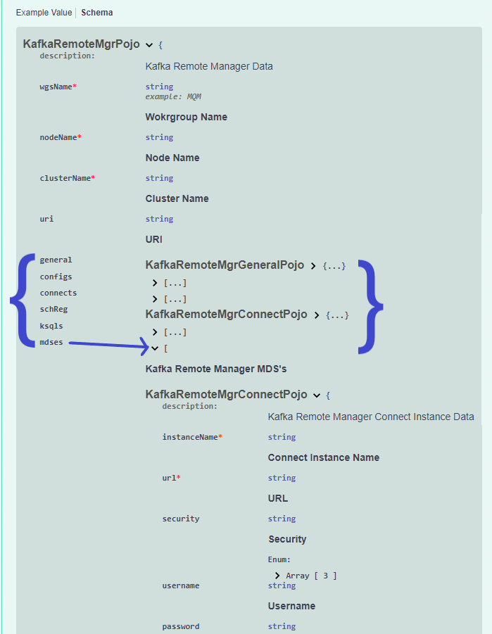 KafkaRemoteMDSConfig.png
