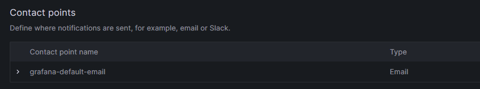 grafana-default-email.png
