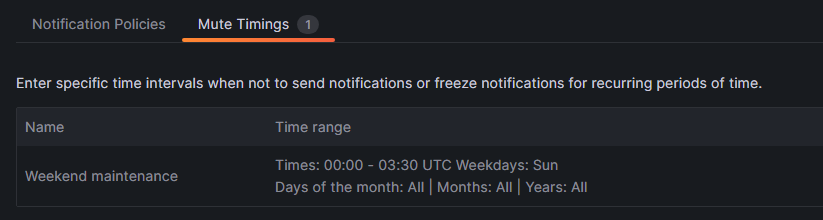 MuteTimings.png
