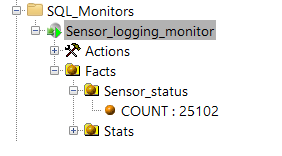 How do I monitor database tables using SQL query? – meshIQ