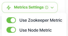 MetricsZoo.png