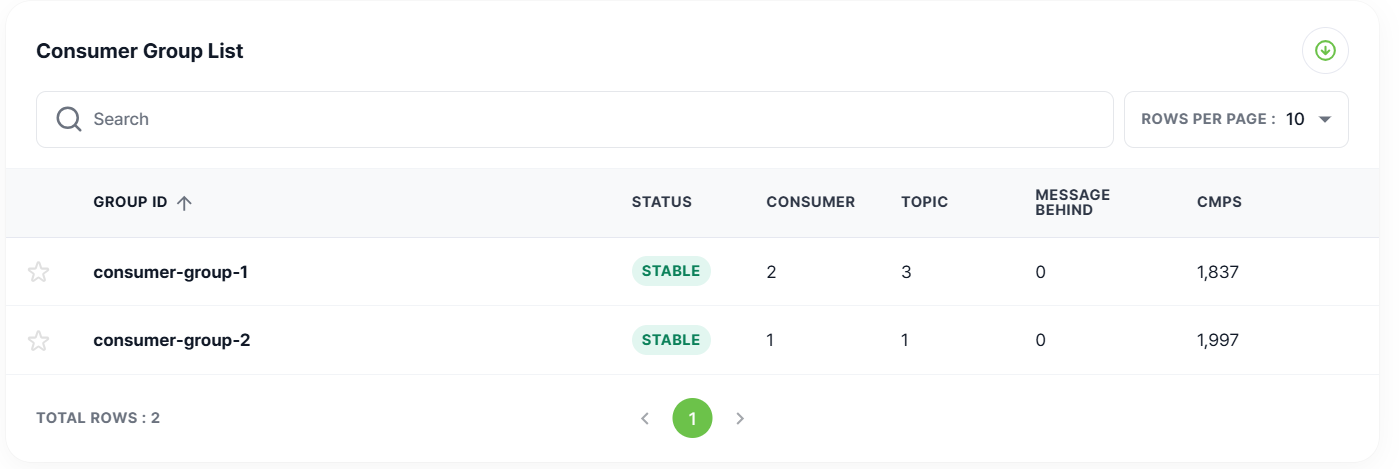 ConsumerGrpList.png