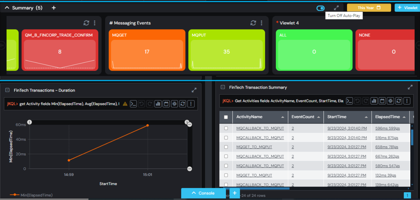Sample dashboard.png