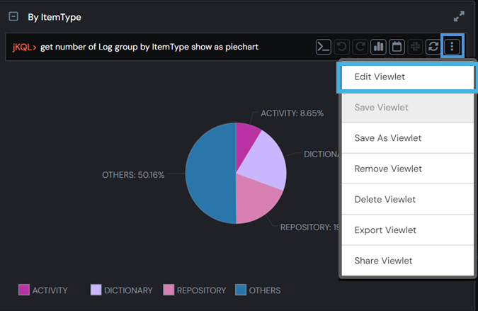 Edit viewlet with edit form.png