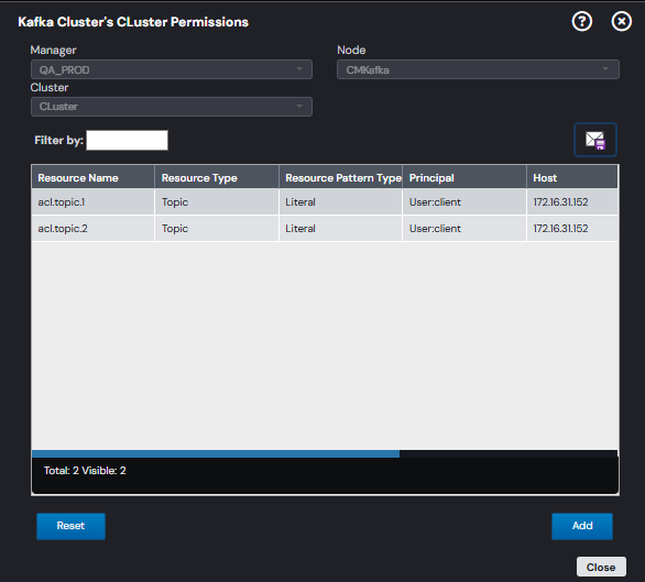 Kafka cluster Permission dialog.png