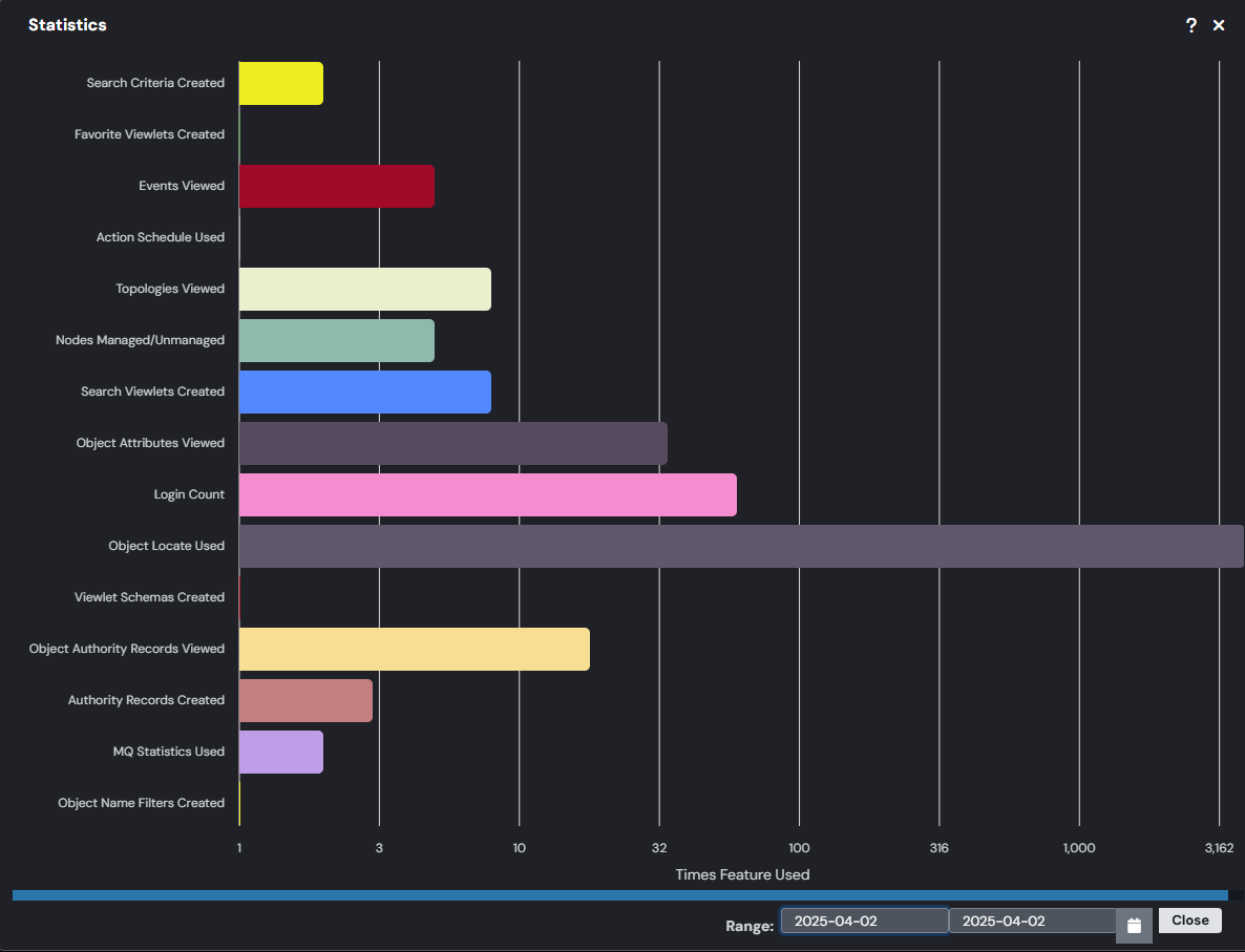 Statistics window.png