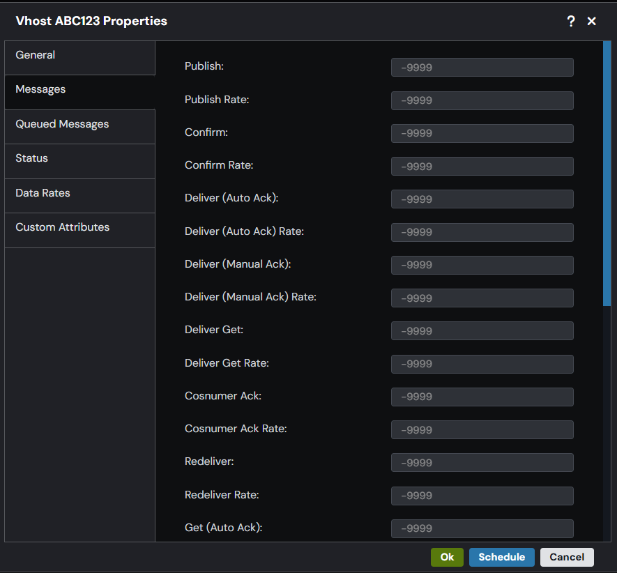 Rabbitmq vhost create message tab.png