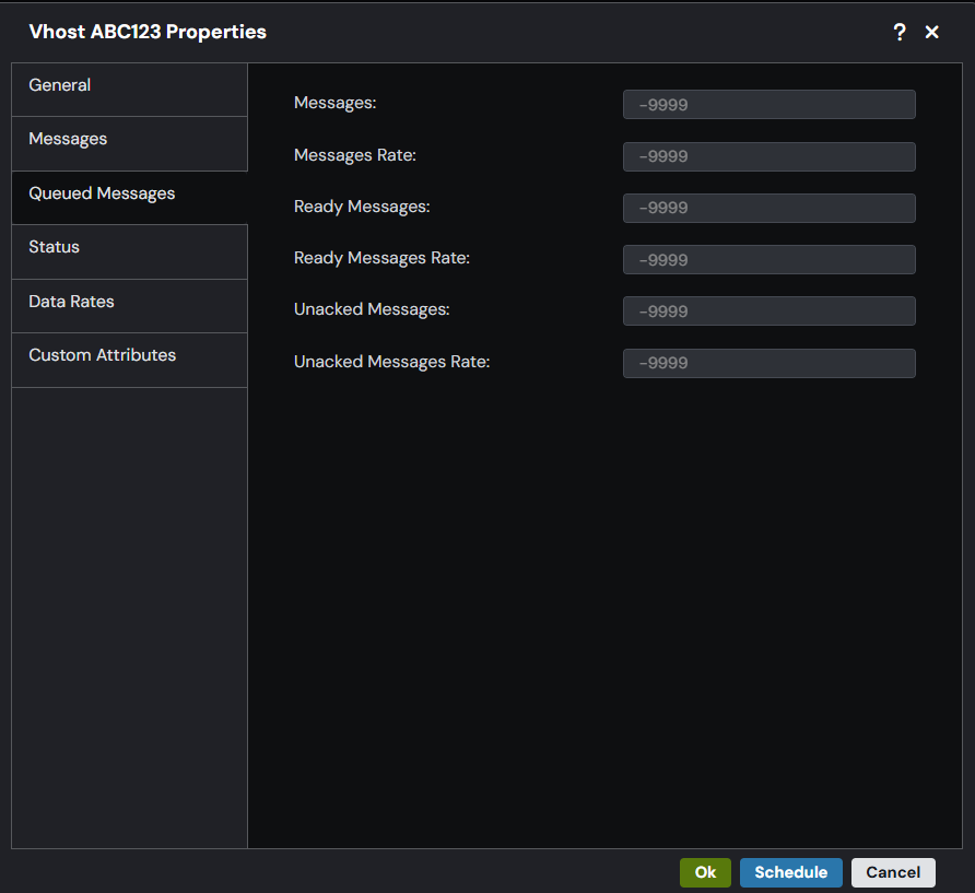 Rabbitmq vhost create Queued message tab.png