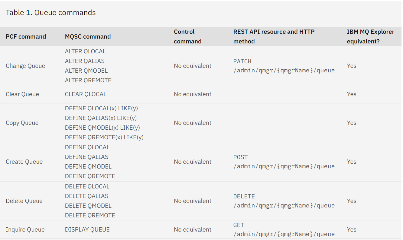 IBMCmdCompare.png