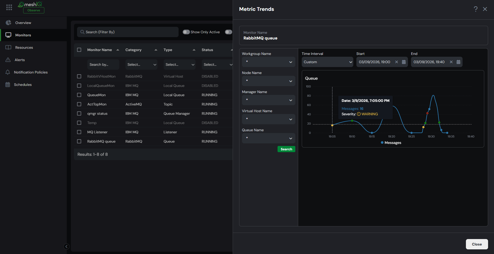 Metric trends with hover over mouse.png